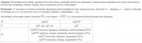 Здоровый мужчина правшa и женщина дальтоник левша какие будут дети?