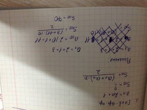 1) дана арифметическая прогрессия (an), где an=2n+1. найдите сумму её членов с 11-го по 20-й включит