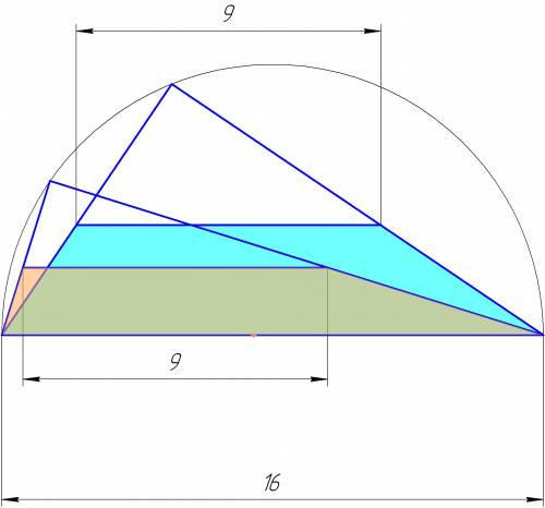 1) суммаострых угловтрапеции равна90град.основытрапеции=9 см и16 см.найдите высотутрапеции идлину бо