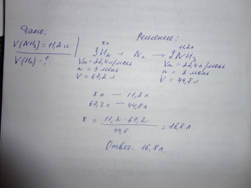 Какой объем водорода необходим для получения 11,2 л аммиака?