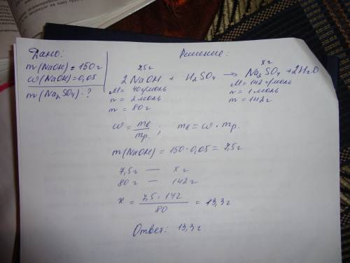 Определите массу образованной соли, если к раствору серной кислоты добавили 150г раствора гидроксида