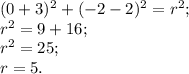 (0+3) ^{2} +( -2-2) ^{2} = r^{2} ;\\r^{2} =9+16;\\r^{2} =25 ;\\r=5.