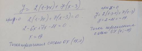 Найдите точки пересечения функции y=2(1-3x)+7(x-3) с осями координат.