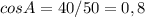 cos A = 40/50 = 0,8