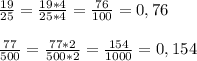 \frac{19}{25}= \frac{19*4}{25*4}= \frac{76}{100}=0,76 \\ \\ \frac{77}{500}= \frac{77*2}{500*2}= \frac{154}{1000}=0,154