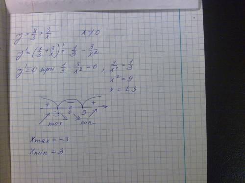 Найти точки экстремума функции y= (x/3) + (3/x)