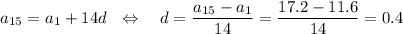 a_{15}=a_1+14d~~\Leftrightarrow~~~d=\dfrac{a_{15}-a_1}{14}=\dfrac{17.2-11.6}{14}=0.4