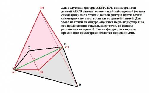 Дан произвольный четырёхугольник abcd. постройте фигуру, симметричную данной относительно: а) d б) a