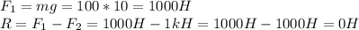 F_{1}=mg=100*10=1000H\\R=F_{1}-F_{2}=1000H-1kH=1000H-1000H=0H