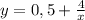 y=0,5+\frac{4}{x}