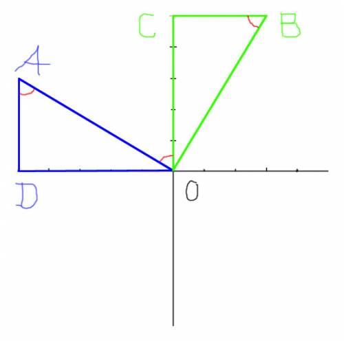 Даны две точки а(-5; 3) и в(3; 5). докажите, что точка в может быть получена из точки а поворотом во