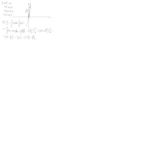 Найти площадь фигуры ограниченной линиями y=4x^2 y=4x