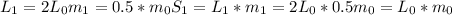 L_{1} = 2L_{0} m_{1} = 0.5*m_{0} S_{1} = L_{1}*m_{1} = 2L_{0}*0.5m_{0} = L_{0}*m_{0}