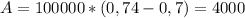 A=100000*(0,74-0,7)=4000