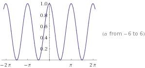 1. выражение cos4α + sin2α•cos2α. (4 и 2 это степень)