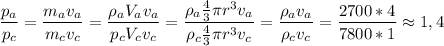 \dfrac{p_a}{p_c}= \dfrac{m_av_a}{m_cv_c}= \dfrac{\rho_aV_av_a}{p_cV_cv_c} = \dfrac{\rho_a \frac{4}{3}\pi r^3v_a }{\rho_c \frac{4}{3}\pi r^3v_c}= \dfrac{\rho_av_a}{\rho_cv_c} = \dfrac{2700*4}{7800*1}\approx 1,4