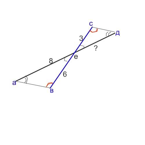 Отрезки ад и вс пересекаются в точке е, ае=8 см, ве=6 см, се=3 см. ав параллельна сд. найдите се