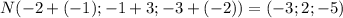 N(-2+(-1);-1+3;-3+(-2))=(-3;2;-5)