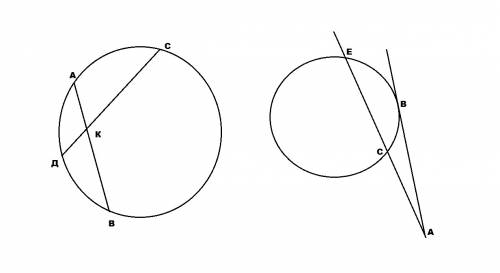 Хорды ав и сd пересекаются в точке к. ак=6см, вк=8см, ск=4см. найдите длину dк. ответ есть 12см. и е