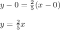 y-0=\frac{2}{5}(x-0) \\ \\ y=\frac{2}{5}x