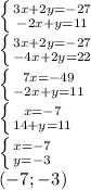 \left \{ {{3x+2y=-27} \atop {-2x+y=11}} \right.\\ \left \{ {{3x+2y=-27} \atop {-4x+2y=22}} \right.\\ \left \{ {{7x=-49} \atop {-2x+y=11}} \right.\\ \left \{ {{x=-7} \atop {14+y=11}} \right.\\ \left \{ {{x=-7} \atop {y=-3}} \right.\\ (-7;-3)