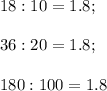 18:10=1.8;\\\\36:20=1.8;\\\\180:100=1.8