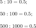 5:10=0.5;\\\\50:100=0.5;\\\\500:1000=0.5