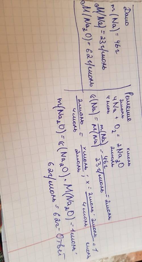 Какая масса оксида натрия образуется при сжигании в кислороде 46 г. натрия? с дано и решением