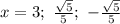 x=3;\ \frac{\sqrt{5}}{5}}; \ -\frac{\sqrt{5}}{5}}