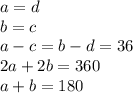 a=d\\b=c\\a-c=b-d=36\\2a+2b=360\\a+b=180