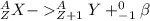 _{Z}^{A}X-_{Z+1}^{A}Y+_{-1}^{0}\beta