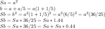 Sa = a^2\\ b = a + a/5 = a(1+1/5)\\ Sb = b^2 = a^2(1+1/5)^2 =a^2(6/5)^2 = a^2(36/25)\\ Sb = Sa*36/25 = Sa*1.44\\ Sb = Sa*36/25 = Sa + Sa*0.44\\