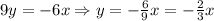 9y=-6x\Rightarrow y=-\frac69x=-\frac23x