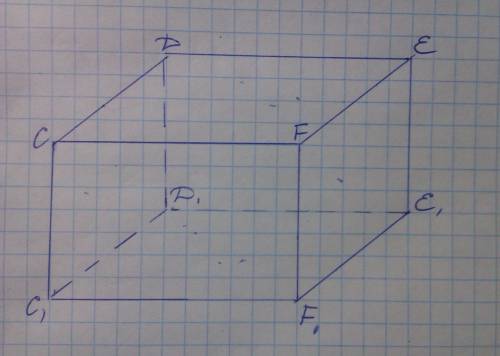 Надо постройте прямоугольный параллелепипед cdefc1d1e1f1.назовите все пары параллельных плоскостей(г