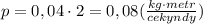 p=0,04\cdot2=0,08(\frac{kg\cdot metr}{cekyndy})