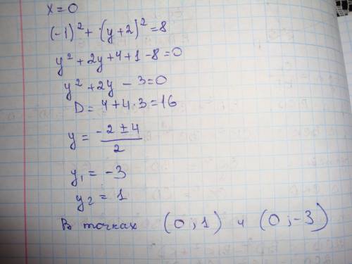 Вкаких точках окружность ( x-1)² +(y+2)² =8 пересекает ось ox?