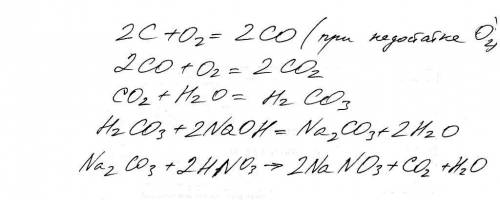 Напишите уравнения реакций, с которых можно осуществить следующие превращения: c > co2 > h2co3
