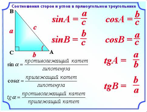 Как найти катет меньшей стороны прямоугольного треугольника?