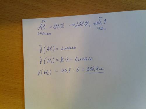 Рассчитайте объем водорода полученного при взаимодействии 54г алюминия с избытком соляной кислоты