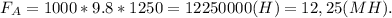 F_A=1000*9.8*1250=12250000(H)=12,25(MH).