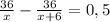 \frac{36}x-\frac{36}{x+6}=0,5