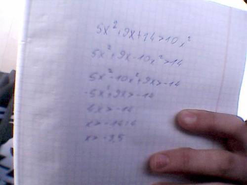 Решить неравенство 5x^2 + 9x + 14 > 10x^2