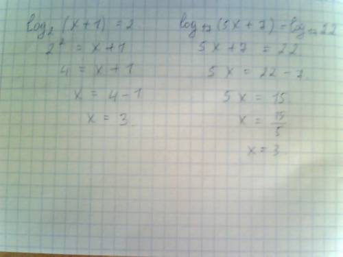 Log2(x+1)=2 log17(5x+7)=log17^22 log3(7x+1)=3log9^4 log3(4+x) =log3^4