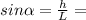 sin \alpha=\frac{h}{L}=