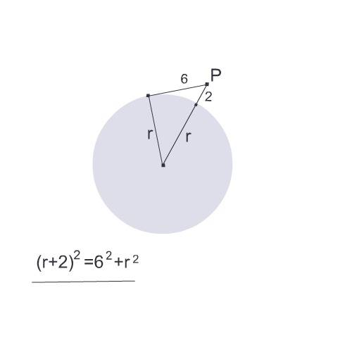 Из внешней точке р проведена касательная к окружности pa=6. найти радиус окружности, если кратчайшее