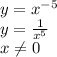 y=x^{-5}\\ y=\frac{1}{x^5}\\ x\neq0\\