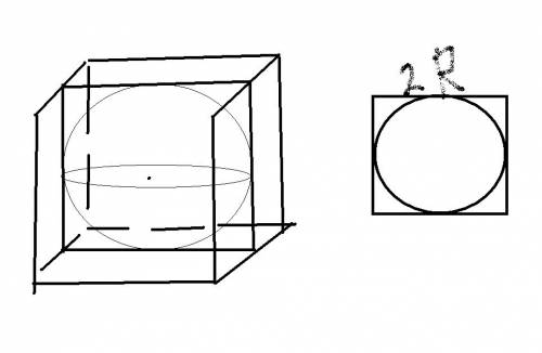 Прямоугольный параллелепипед описан около сферы радиусом 10.найдите его объем
