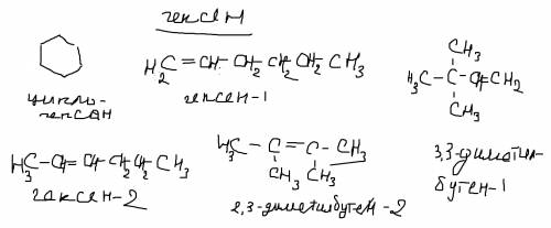 Записать по пять изомеров гегсена и гептана c6h12гептен с7н4гегсен