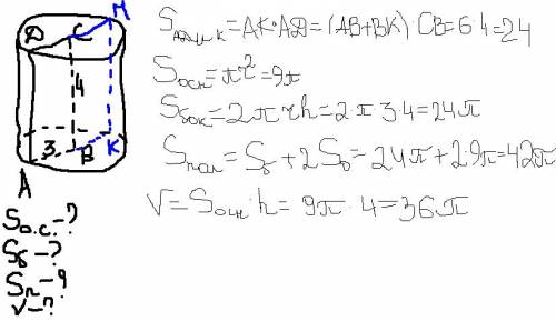 Надо! 1)дан прямоугольник со сторонами 3 см и 4 см. он вращается вокруг большей стороны. найти площа