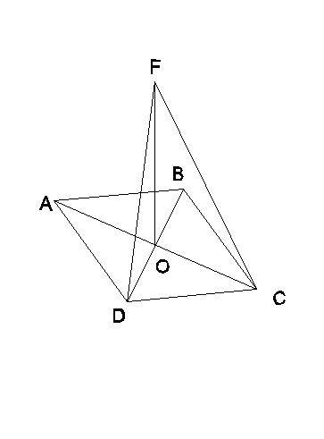 Решить . диагонали ромба abcd пересекаются в точке о, отрезок of перпендикулярен плоскости ромба.выч